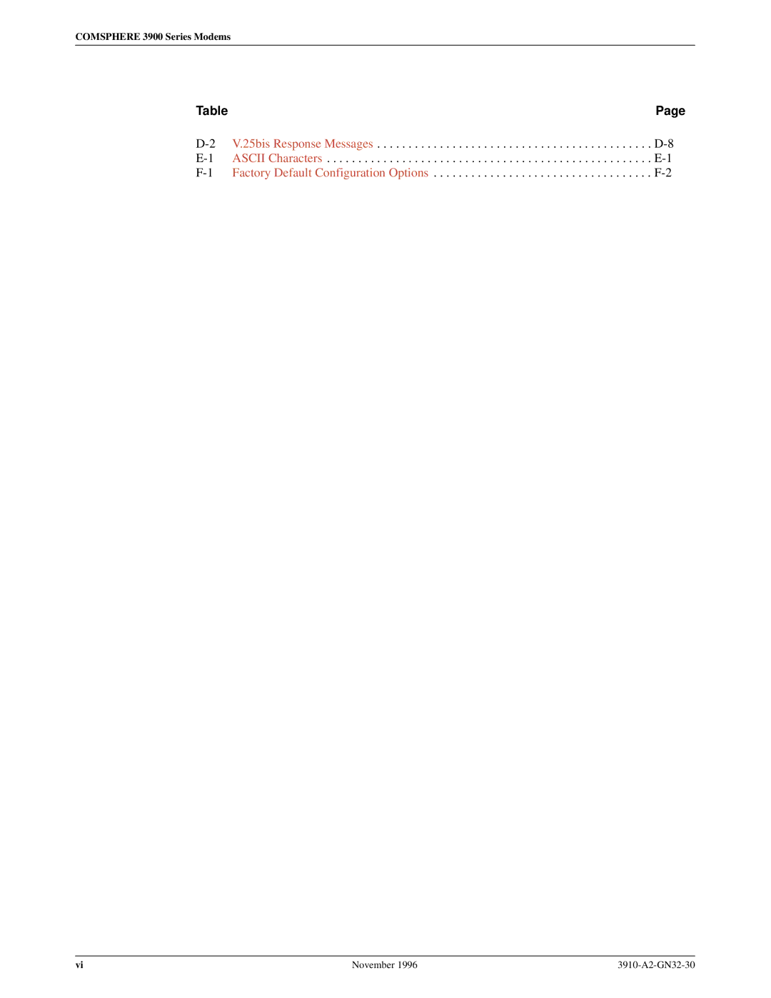 Paradyne 3910 operation manual Comsphere 3900 Series Modems 