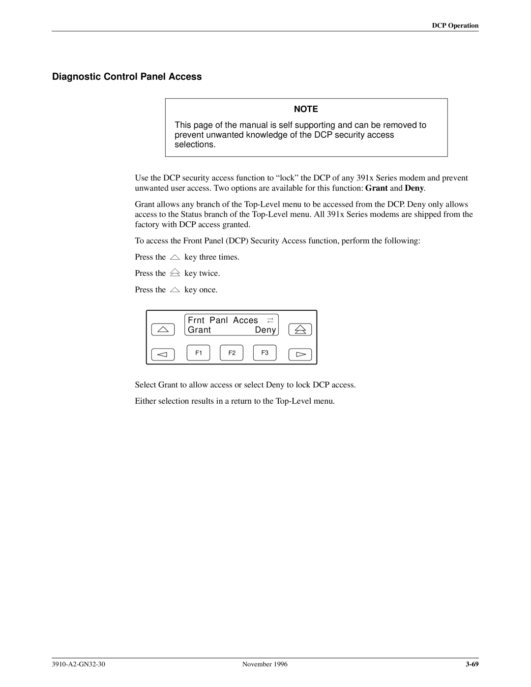 Paradyne 3910 operation manual Diagnostic Control Panel Access, Frnt Panl Acces GrantDeny 