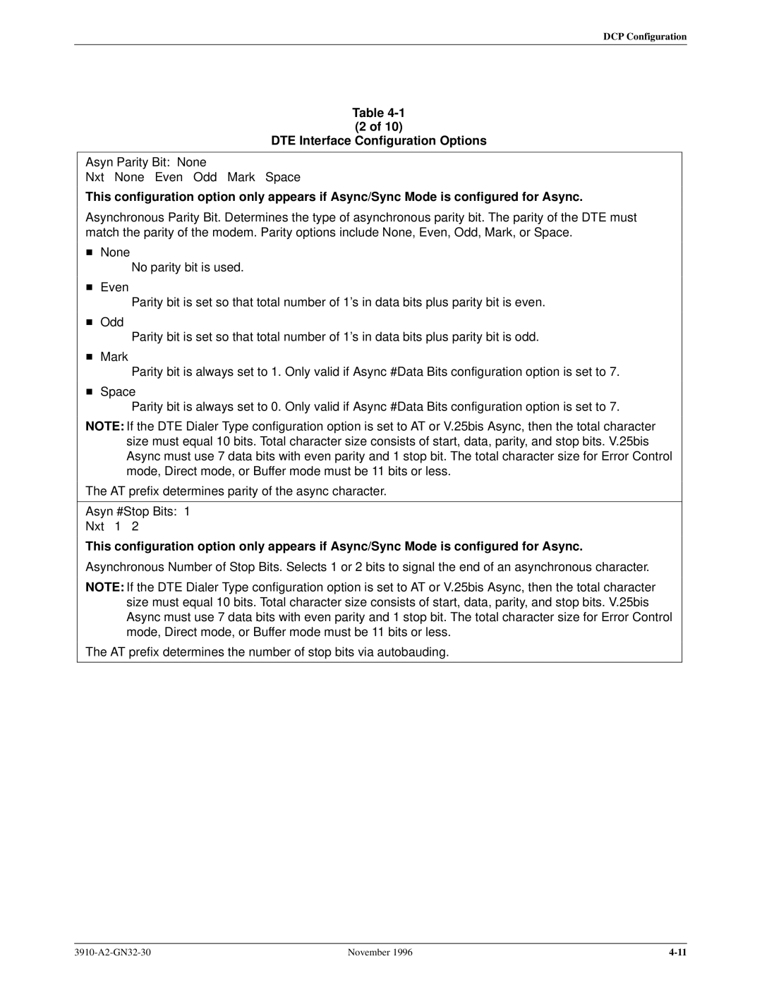 Paradyne 3910 operation manual Asyn Parity Bit None Nxt None Even Odd Mark Space 