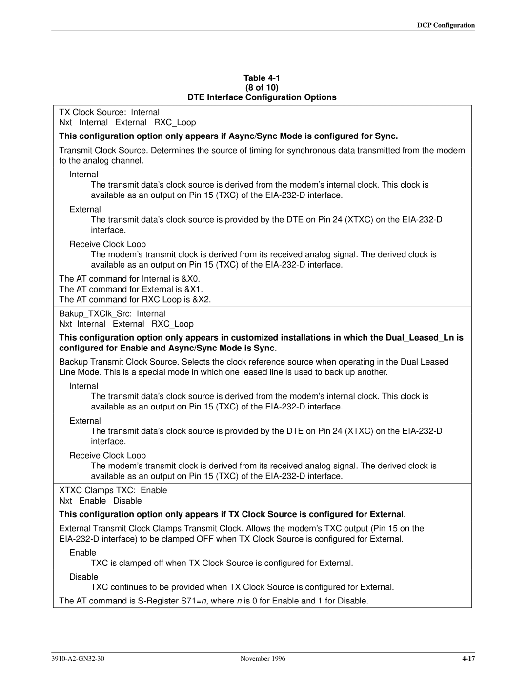 Paradyne 3910 operation manual TX Clock Source Internal Nxt Internal External RXCLoop 