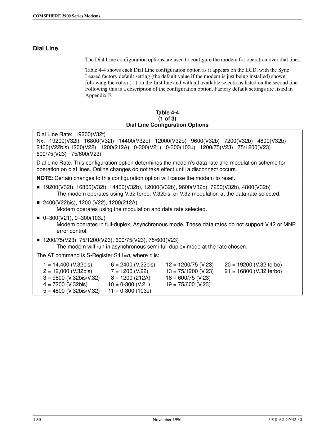 Paradyne 3910 operation manual Dial Line Configuration Options 