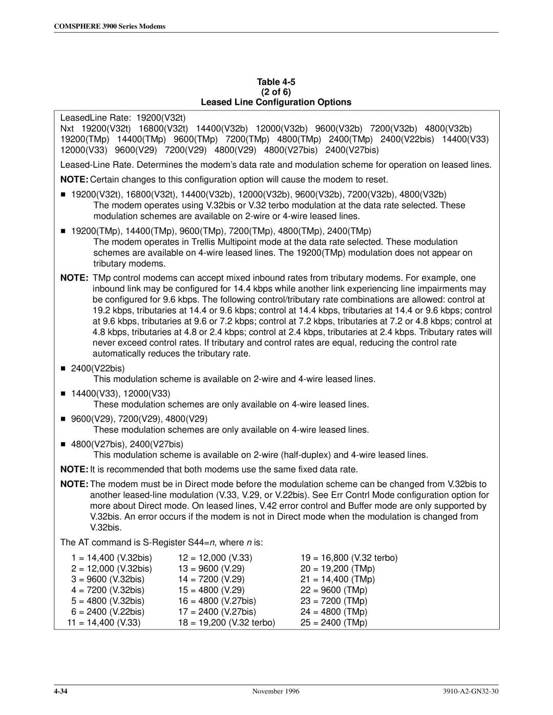 Paradyne 3910 operation manual Leased Line Configuration Options 