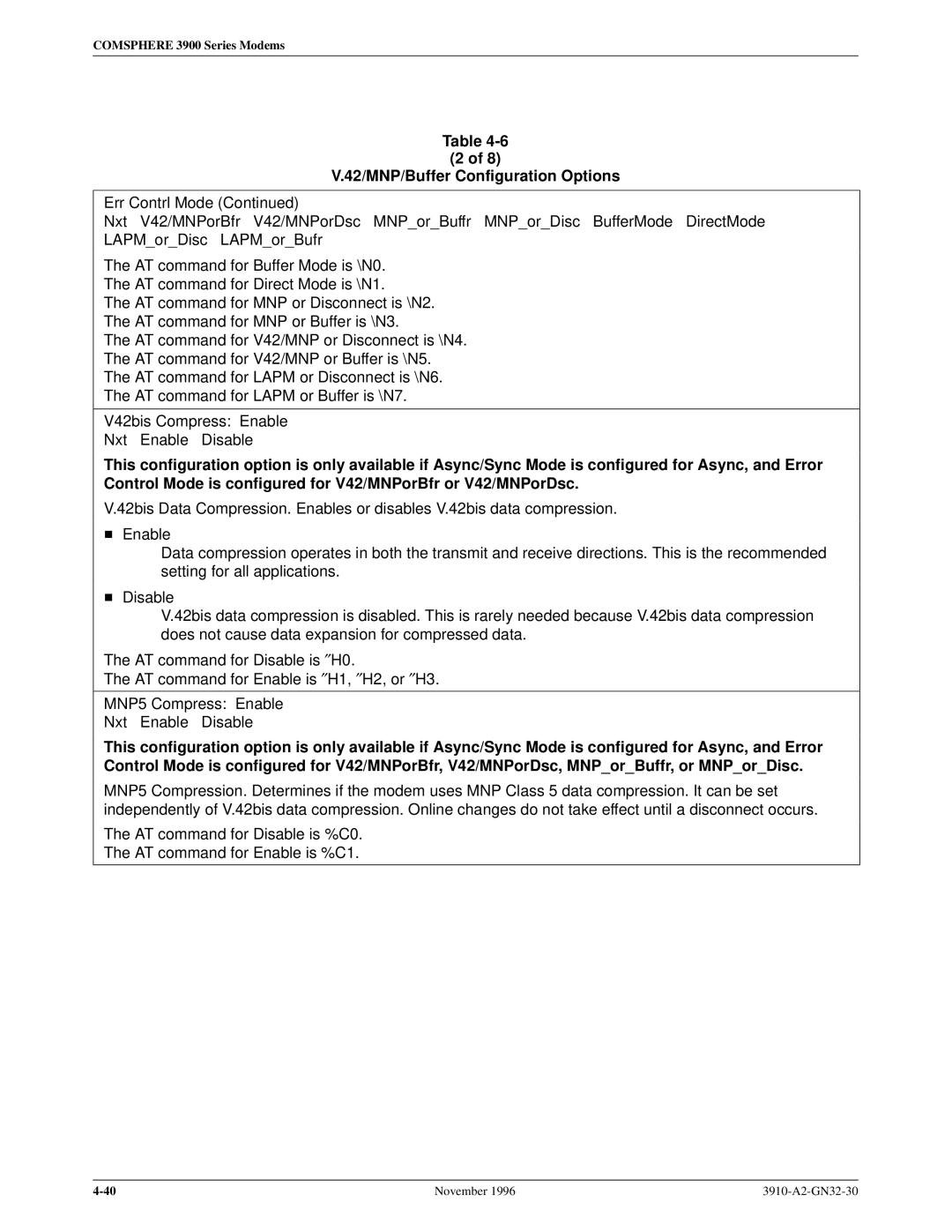 Paradyne 3910 operation manual 42/MNP/Buffer Configuration Options 