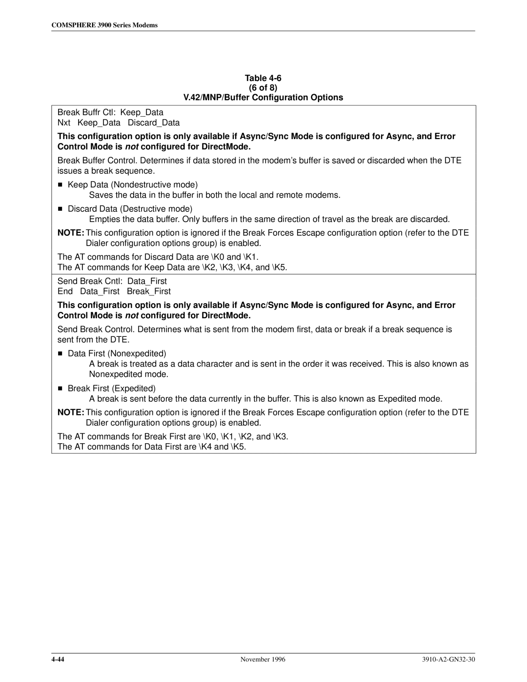 Paradyne 3910 operation manual Break Buffr Ctl KeepData Nxt KeepData DiscardData 