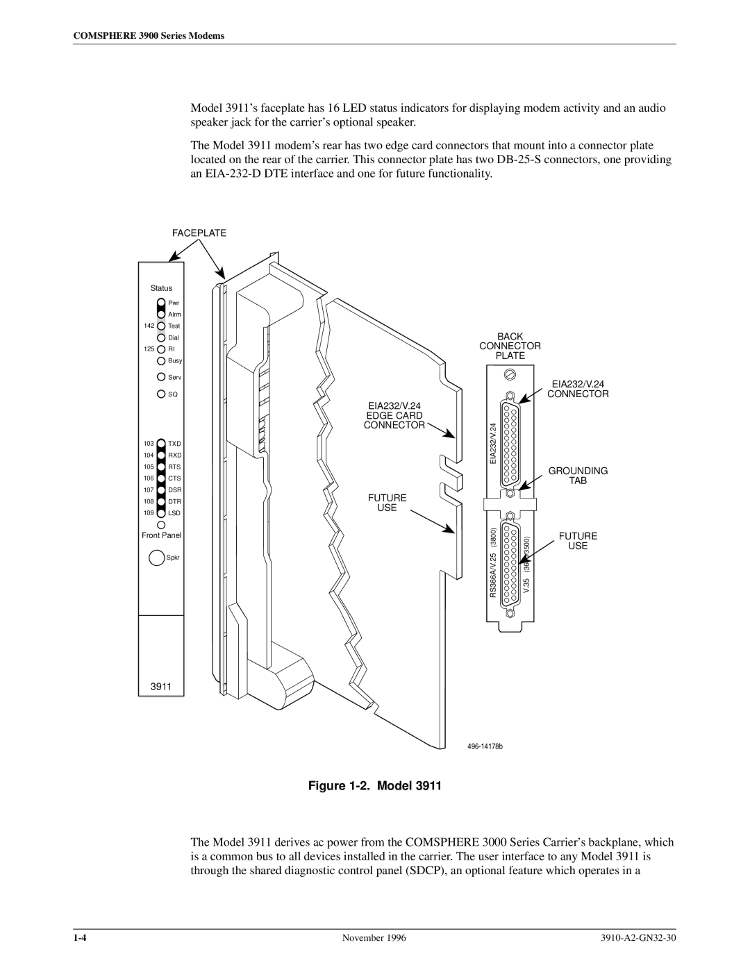 Paradyne 3910 operation manual 3911 