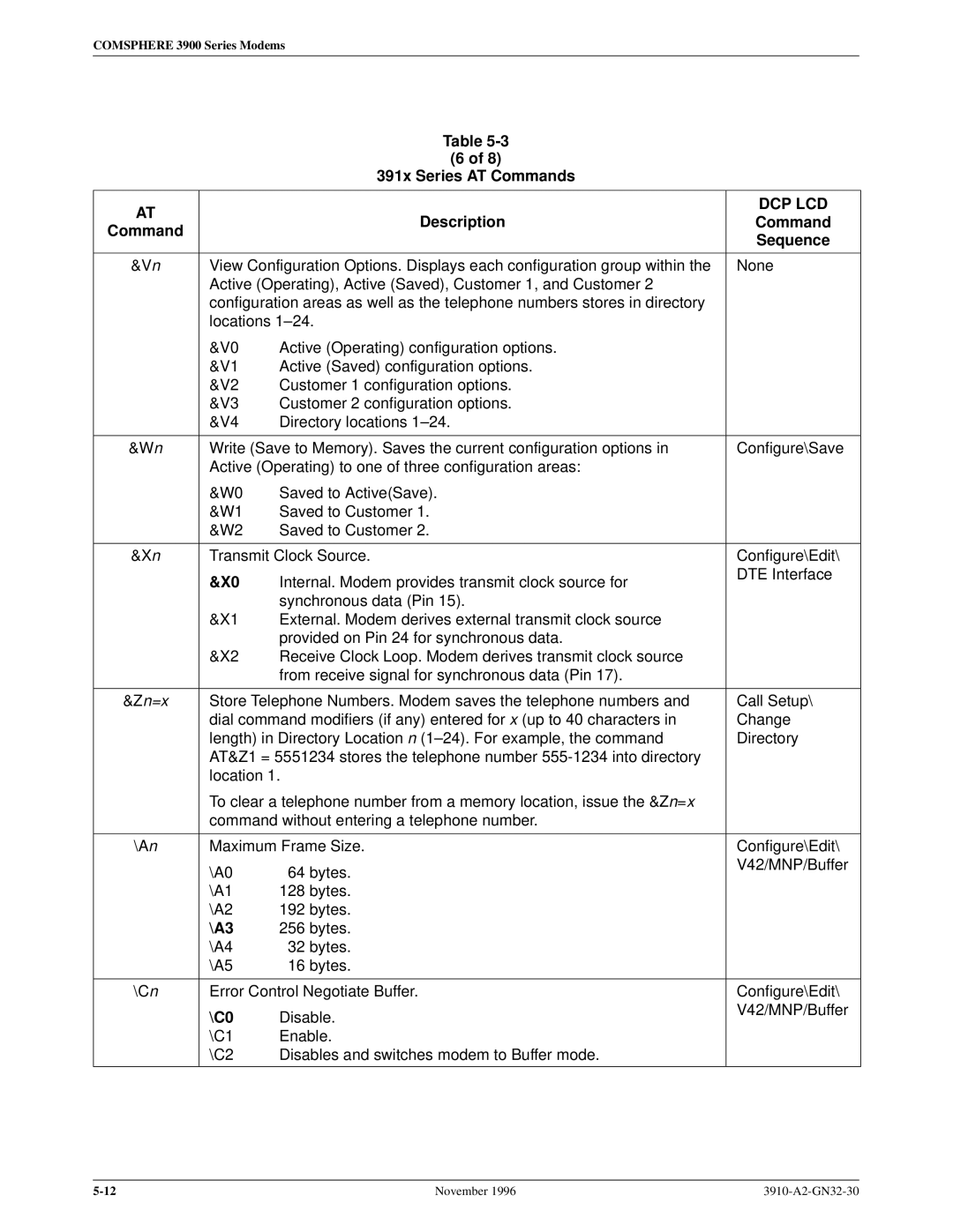 Paradyne 3910 operation manual A3, C0 