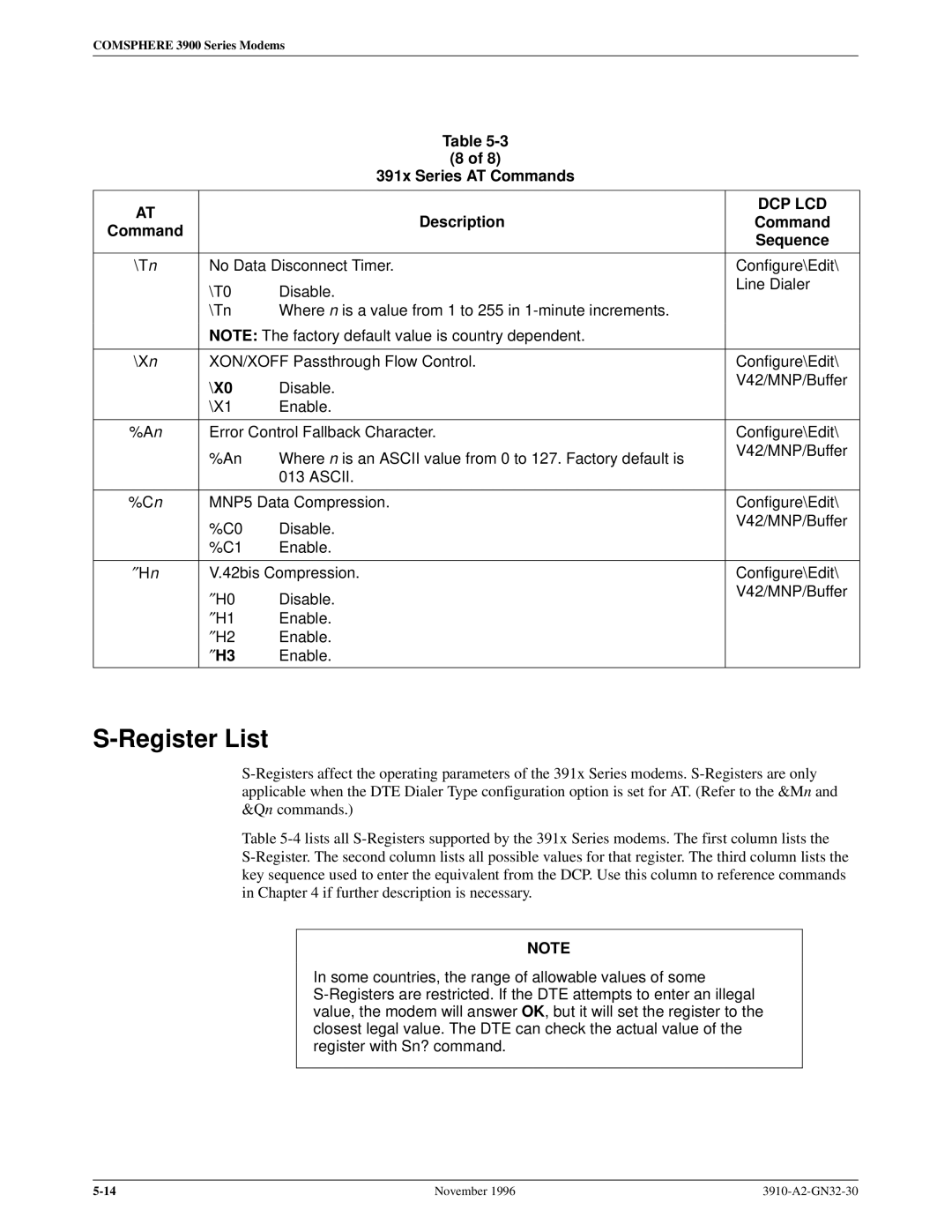 Paradyne 3910 operation manual Register List, X0, 42bis Compression Configure\Edit, Disable V42/MNP/Buffer 