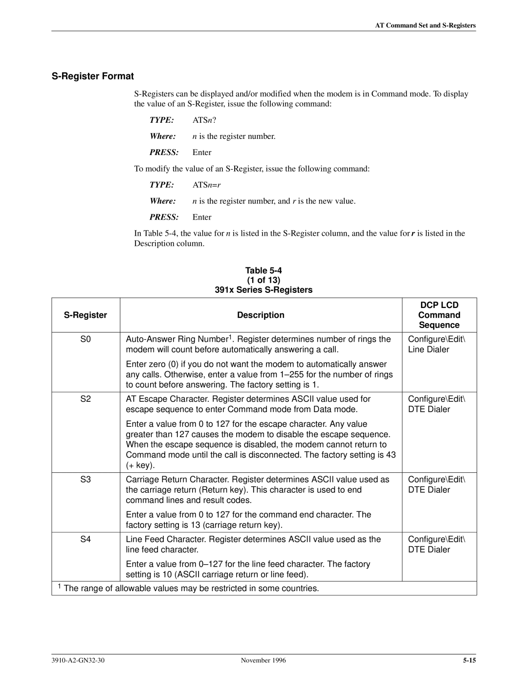 Paradyne 3910 operation manual Register Format, 391x Series S-Registers Description 