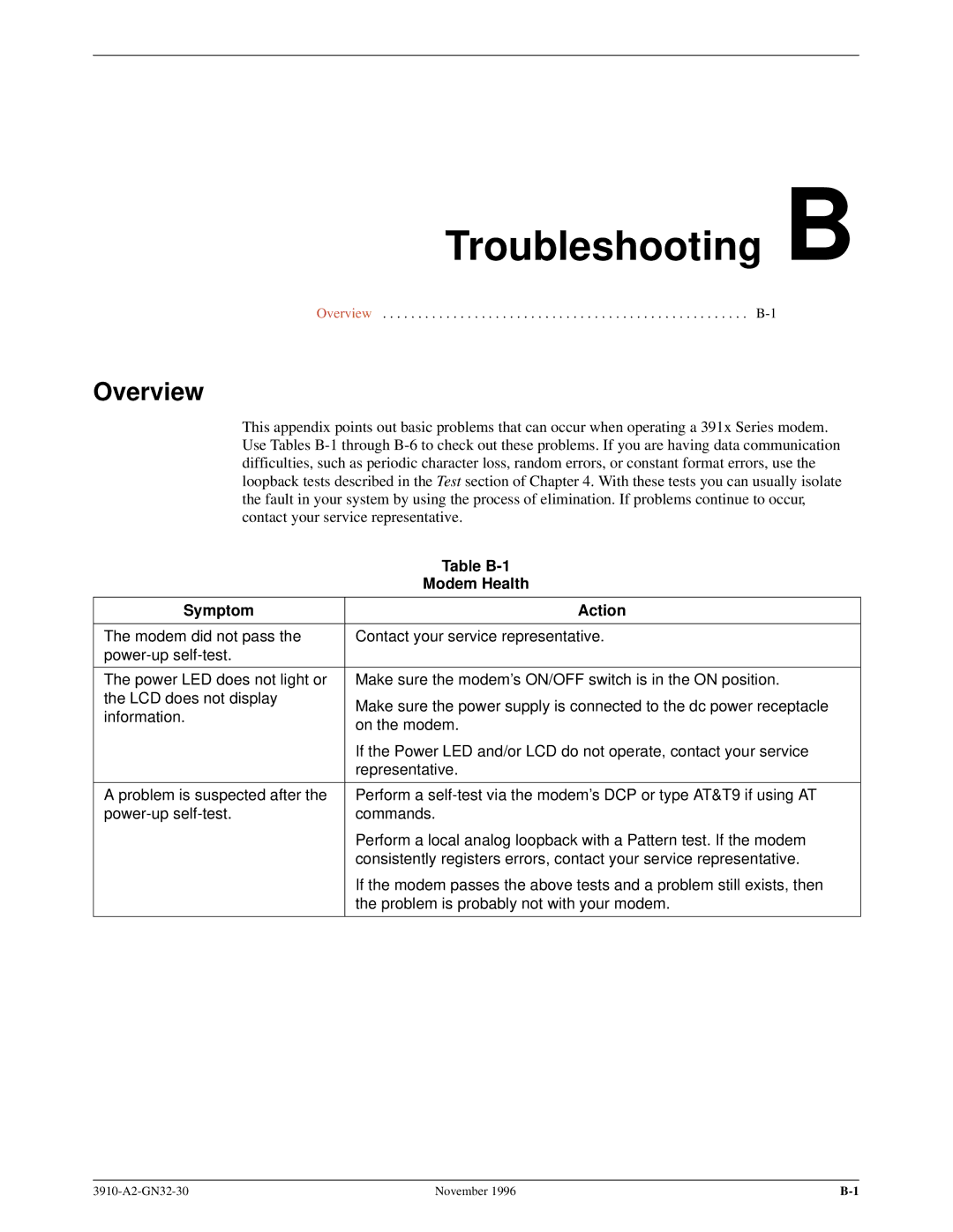 Paradyne 3910 operation manual Troubleshooting B, Table B-1, Modem Health, Symptom Action 