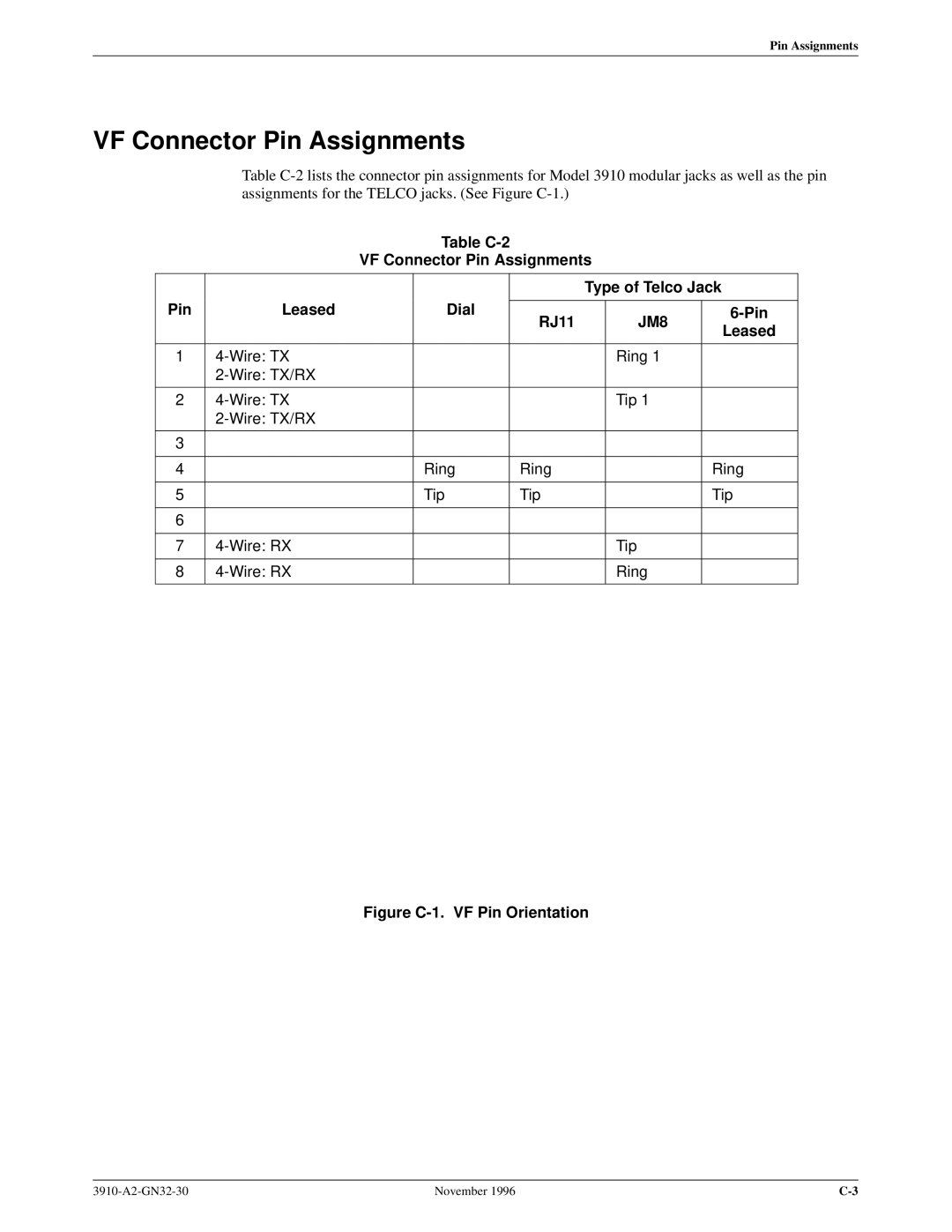 Paradyne 3910 operation manual Table C-2 VF Connector Pin Assignments Type of Telco Jack, Leased Dial RJ11 