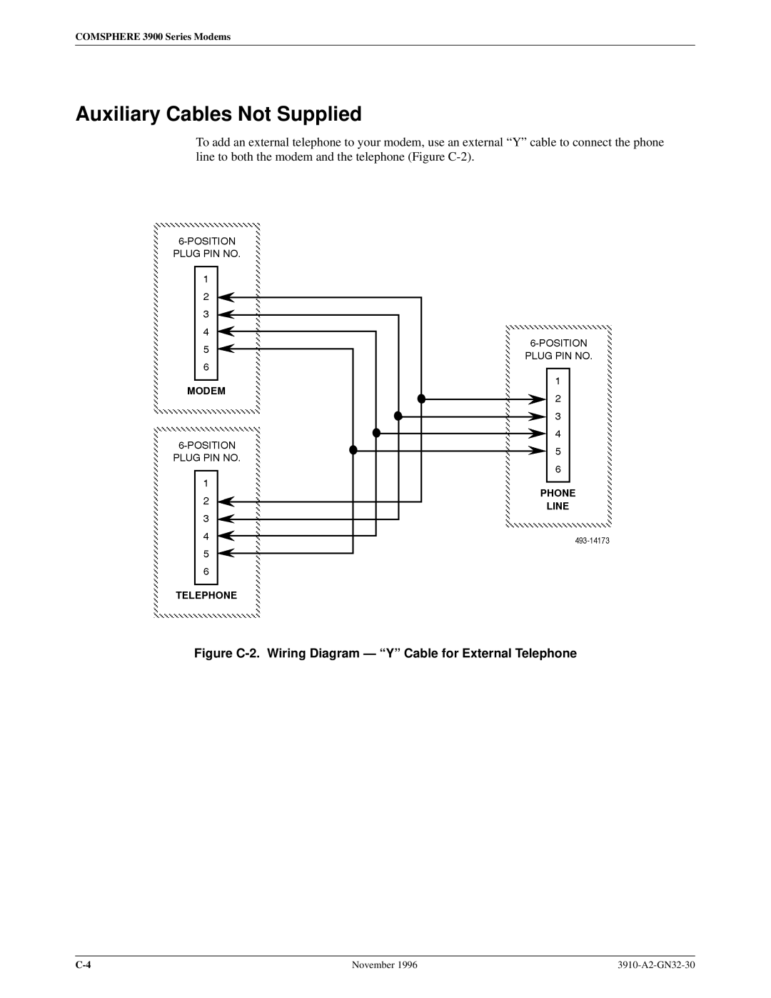 Paradyne 3910 operation manual Auxiliary Cables Not Supplied 