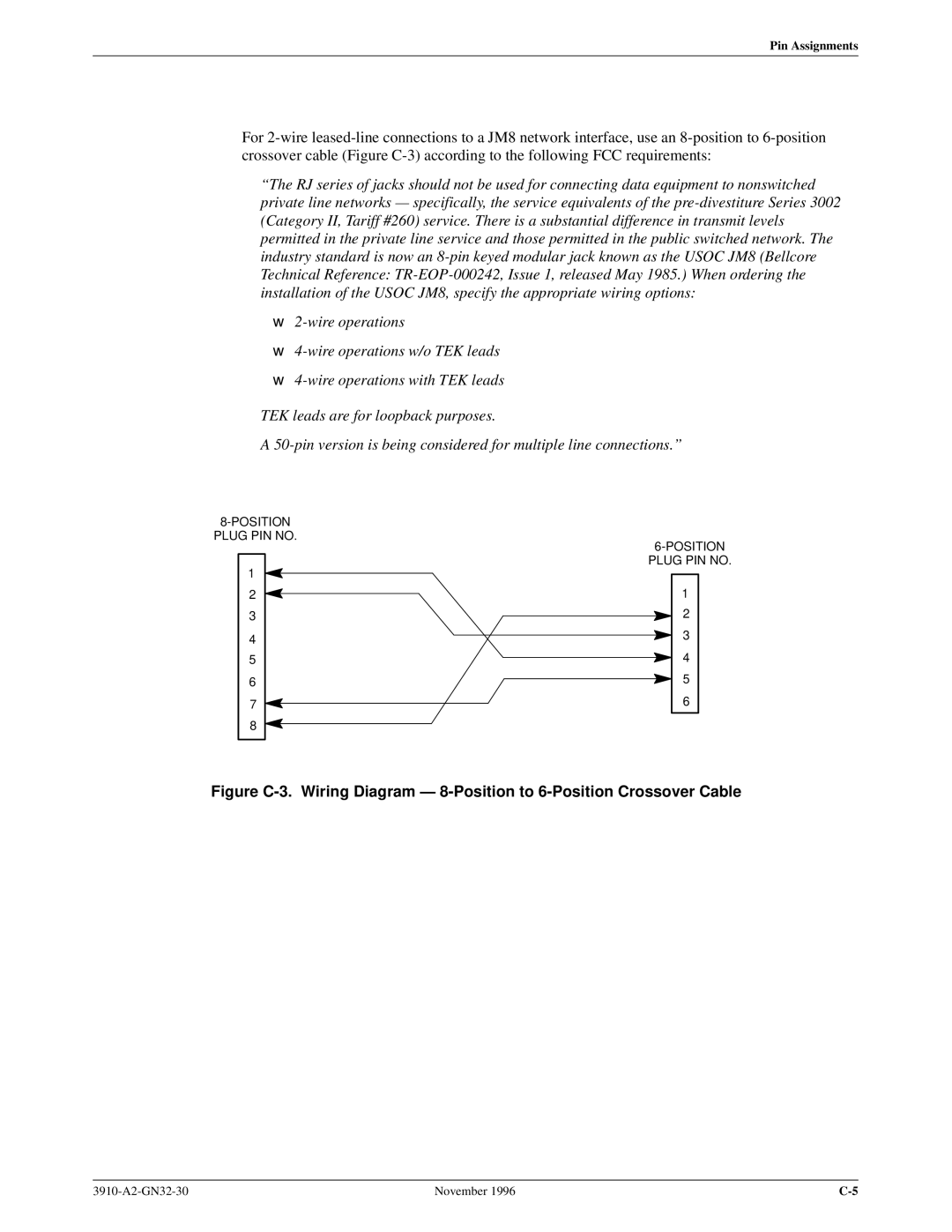 Paradyne 3910 operation manual Position Plug PIN no 