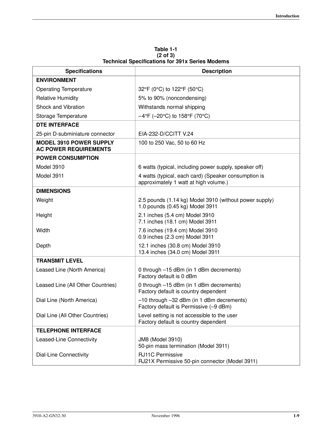 Paradyne 3910 Technical Specifications for 391x Series Modems, Specifications Description, 100 to 250 Vac, 50 to 60 Hz 