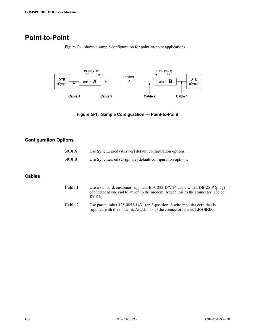 Paradyne 3910 operation manual Point-to-Point, Configuration Options, Cables 