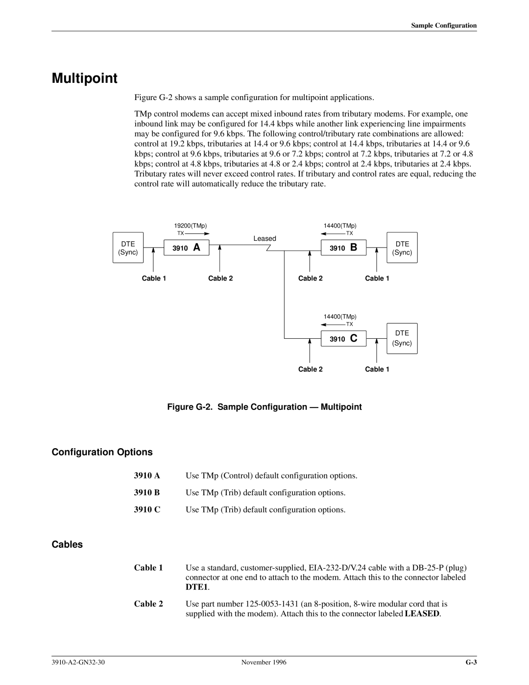 Paradyne 3910 operation manual Figure G-2. Sample Configuration Ð Multipoint 