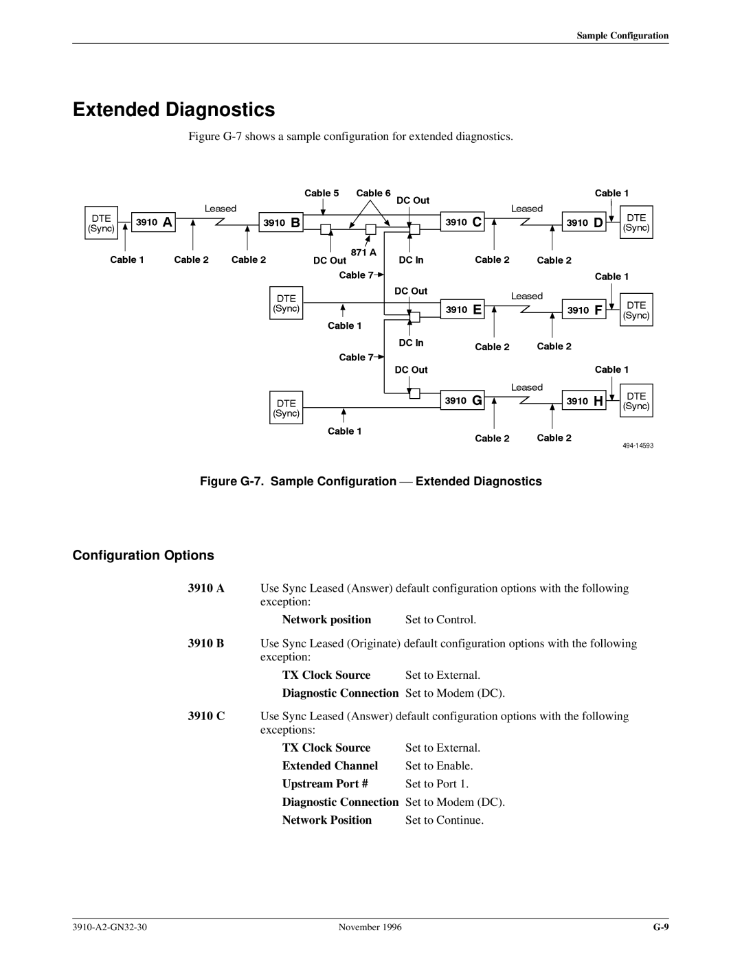 Paradyne 3910 operation manual Extended Diagnostics 