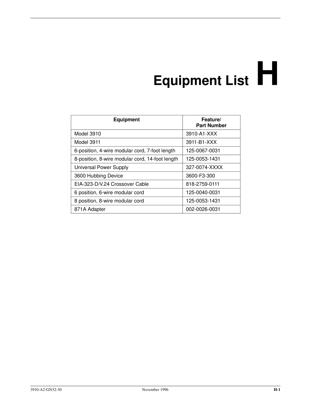 Paradyne 3910 operation manual Equipment List H, Equipment Feature Part Number 