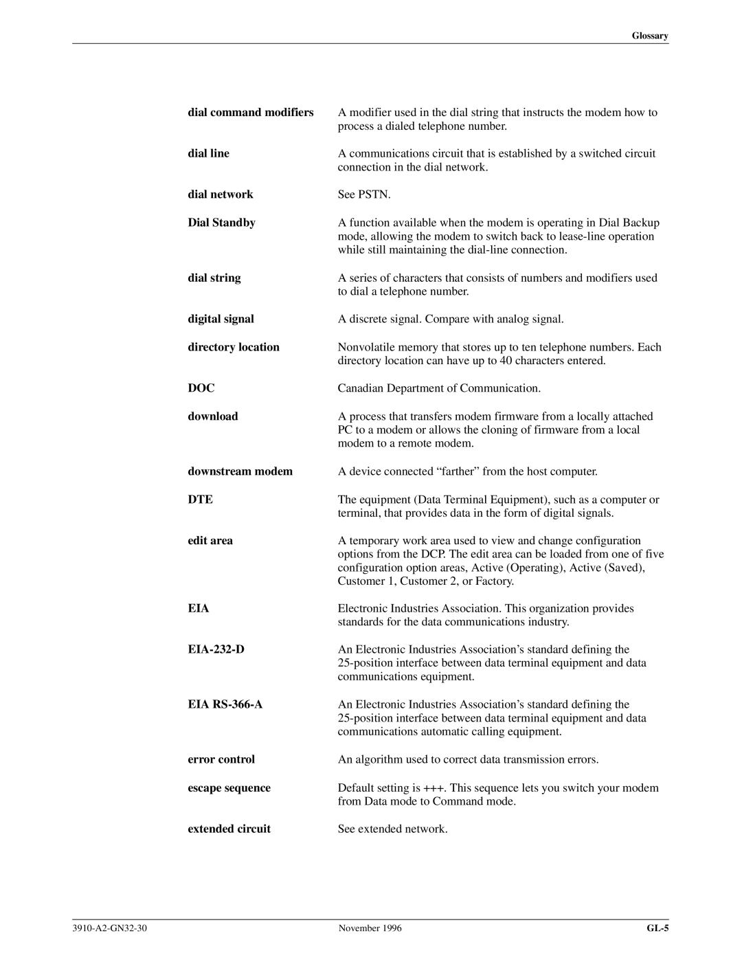 Paradyne 3910 Dial command modifiers, Dial line, Dial network, Dial Standby, Dial string, Digital signal, Download 