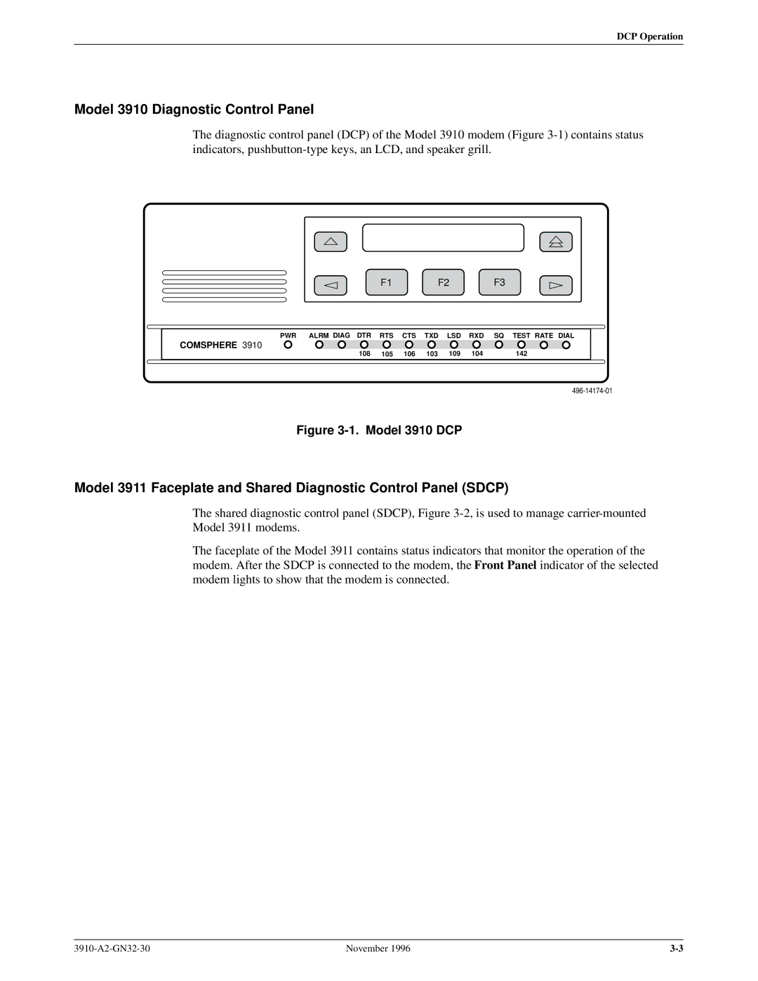 Paradyne operation manual Model 3910 Diagnostic Control Panel, Model 3910 DCP 