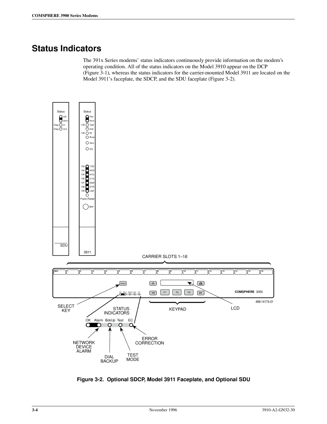 Paradyne 3910 operation manual Status Indicators, Optional SDCP, Model 3911 Faceplate, and Optional SDU 