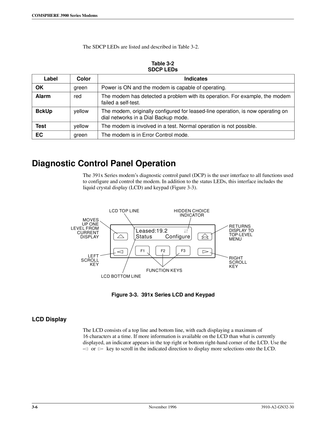 Paradyne 3910 operation manual Diagnostic Control Panel Operation, LCD Display 