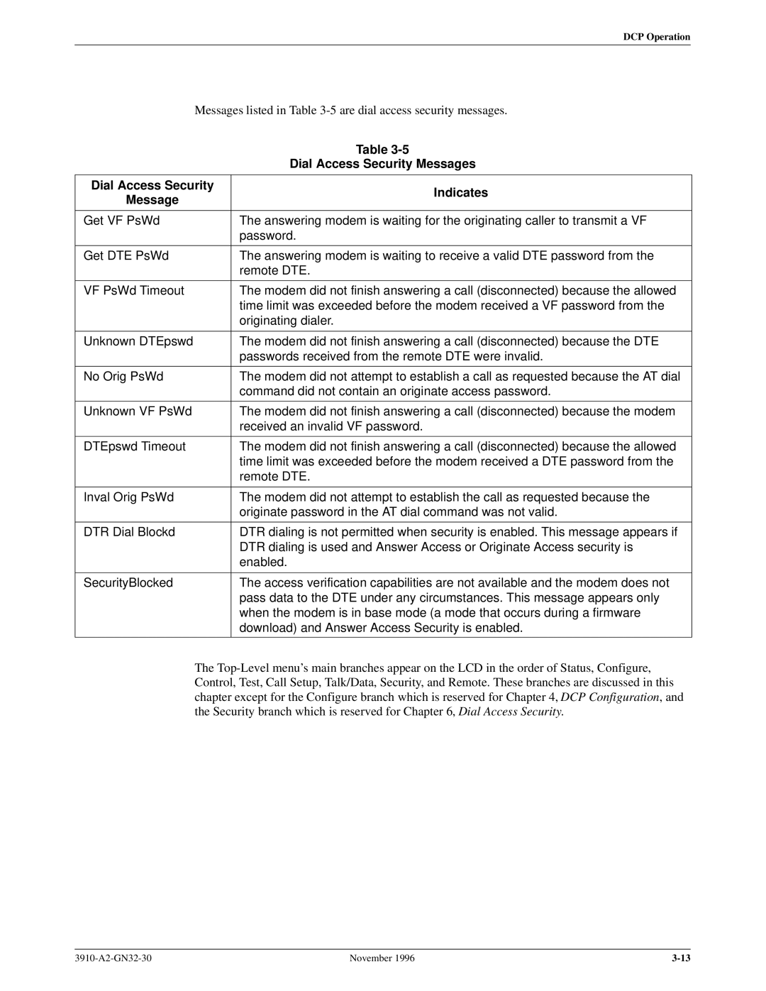 Paradyne 3910 operation manual Dial Access Security Messages, Dial Access Security Indicates Message 