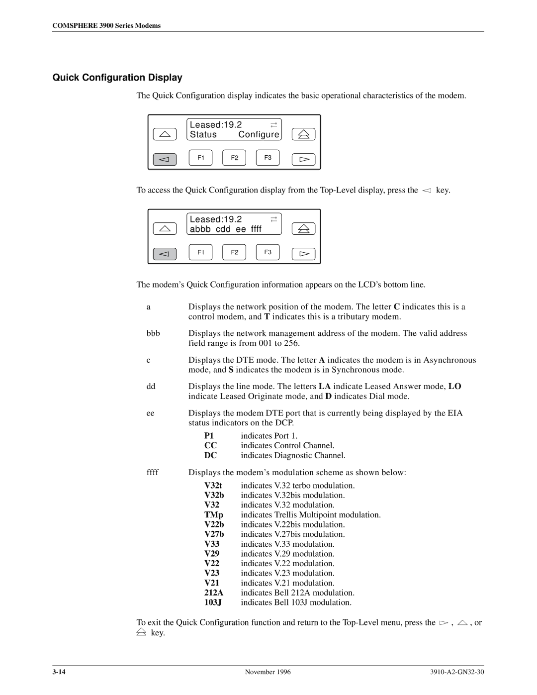 Paradyne 3910 operation manual Quick Configuration Display, Leased19.2 Status Configure, Leased19.2 abbb cdd ee ffff 