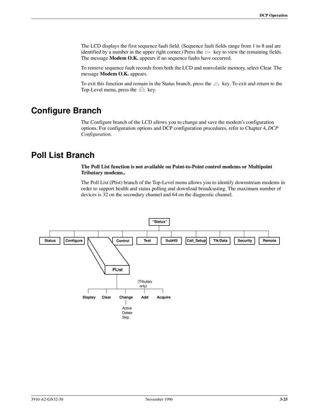 Paradyne 3910 operation manual Configure Branch, Poll List Branch 