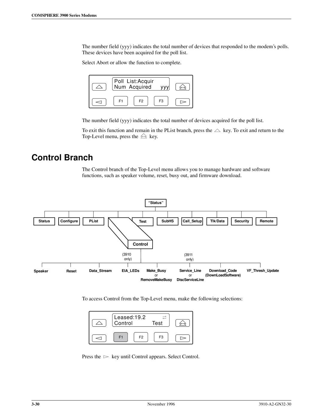 Paradyne 3910 operation manual Control Branch, Poll ListAcquir Num Acquired yyy, Leased19.2 Control Test 