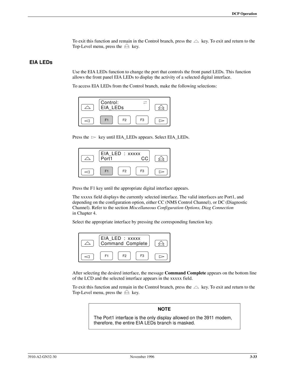 Paradyne 3910 operation manual EIA LEDs, Control EIALEDs, Eialed Port1CC, Eialed Command Complete 