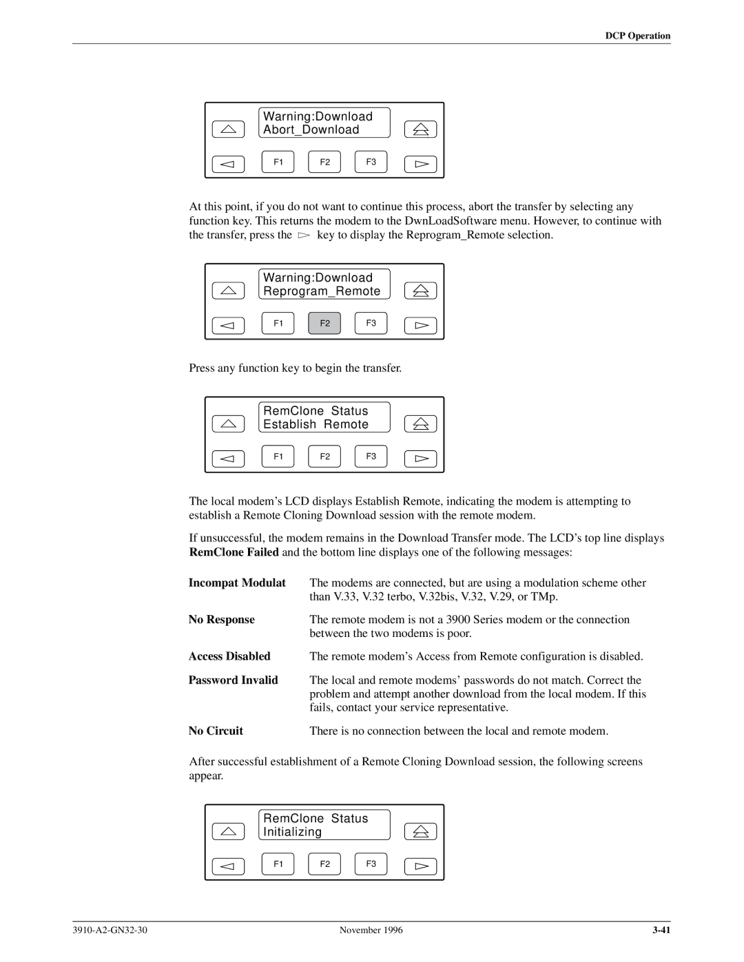 Paradyne 3910 operation manual Incompat Modulat, No Response, Access Disabled, Password Invalid, No Circuit 