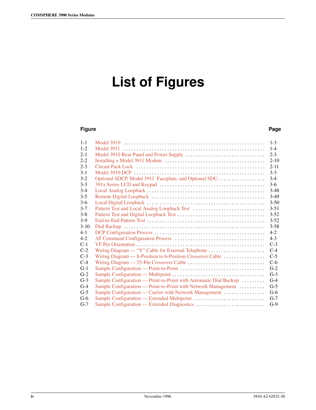 Paradyne 3910 operation manual List of Figures, Optional SDCP, Model 3911 Faceplate, and Optional SDU 