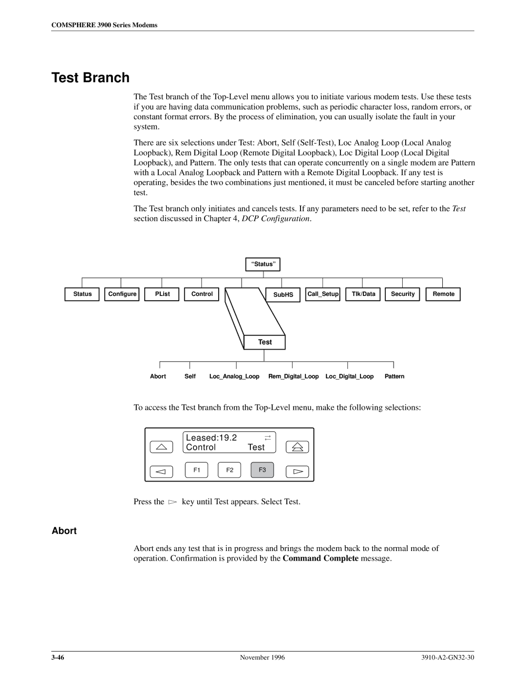 Paradyne 3910 operation manual Test Branch, Abort 