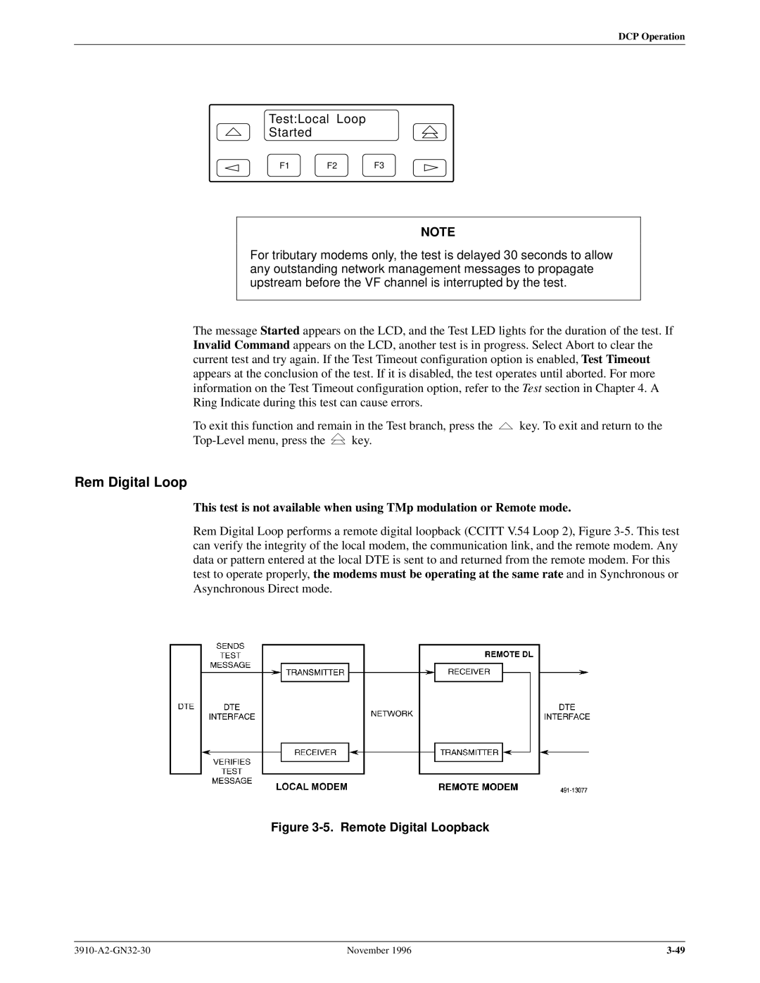 Paradyne 3910 operation manual Rem Digital Loop, TestLocal Loop Started 