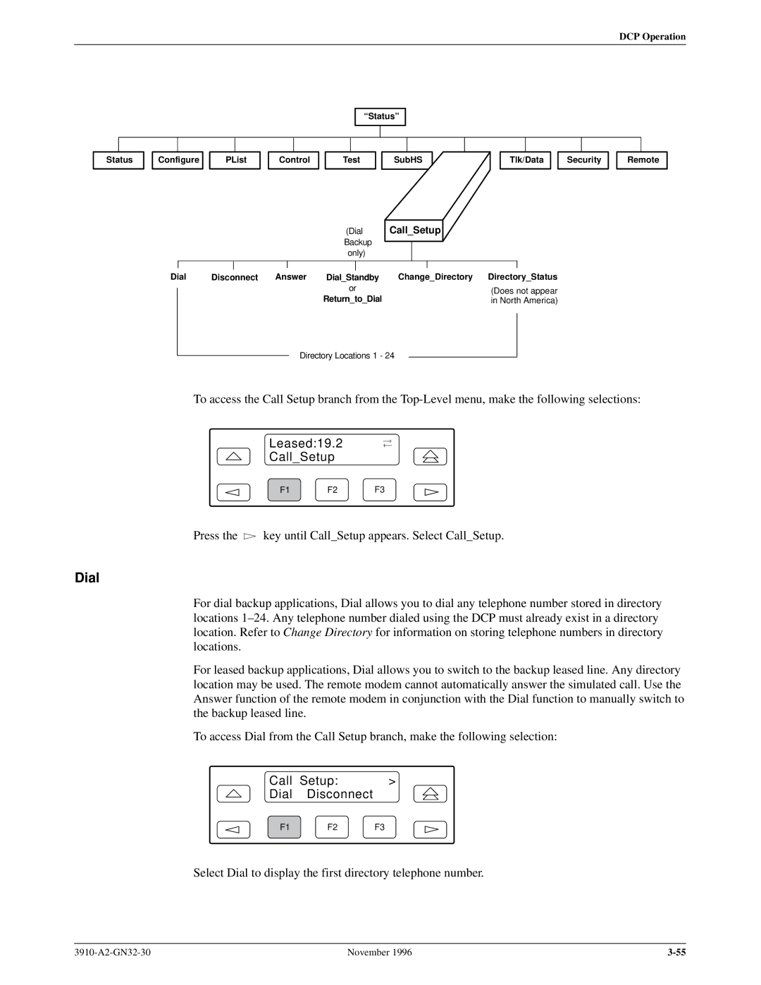 Paradyne 3910 operation manual Leased19.2 CallSetup, Call Setup Dial Disconnect 