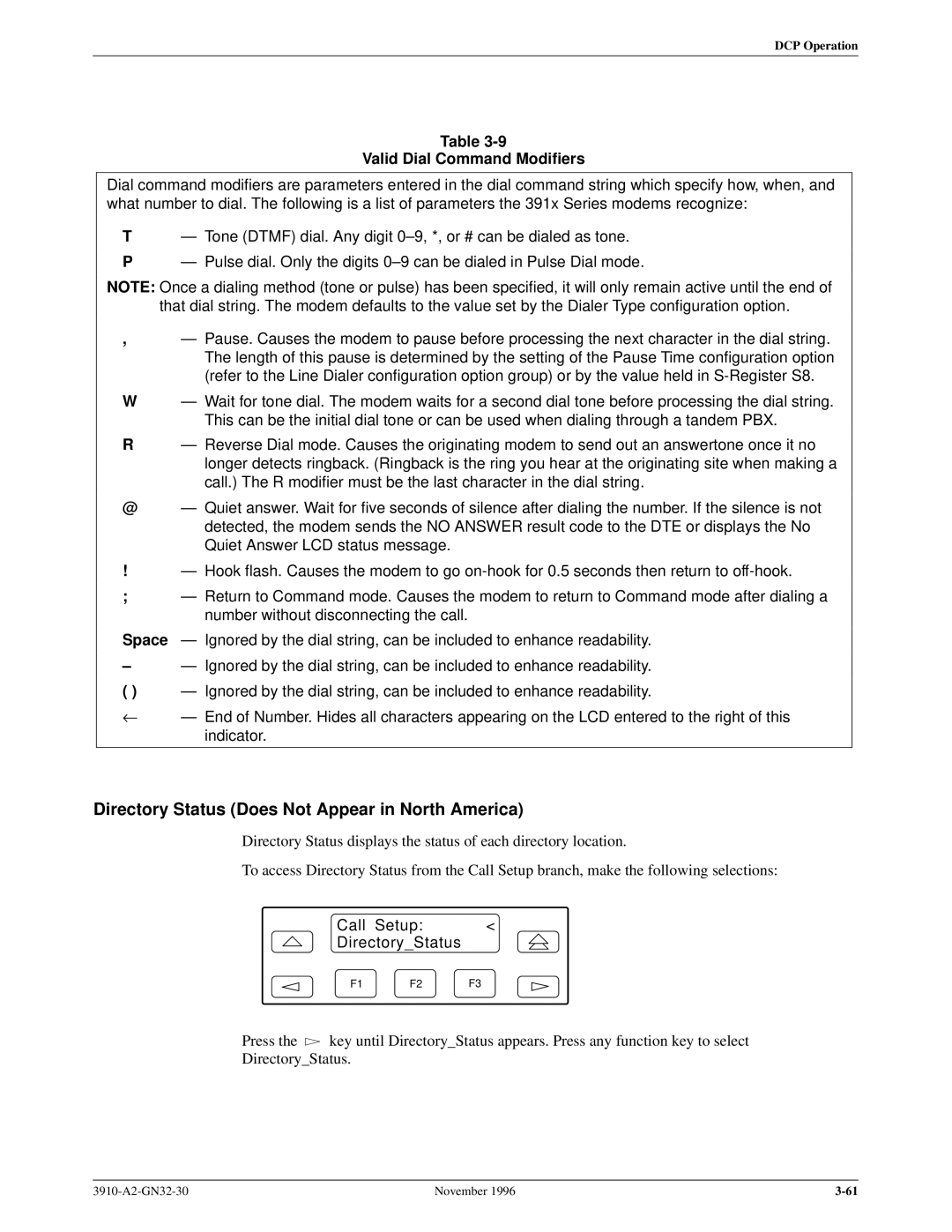 Paradyne 3910 Directory Status Does Not Appear in North America, Valid Dial Command Modifiers, Call Setup DirectoryStatus 