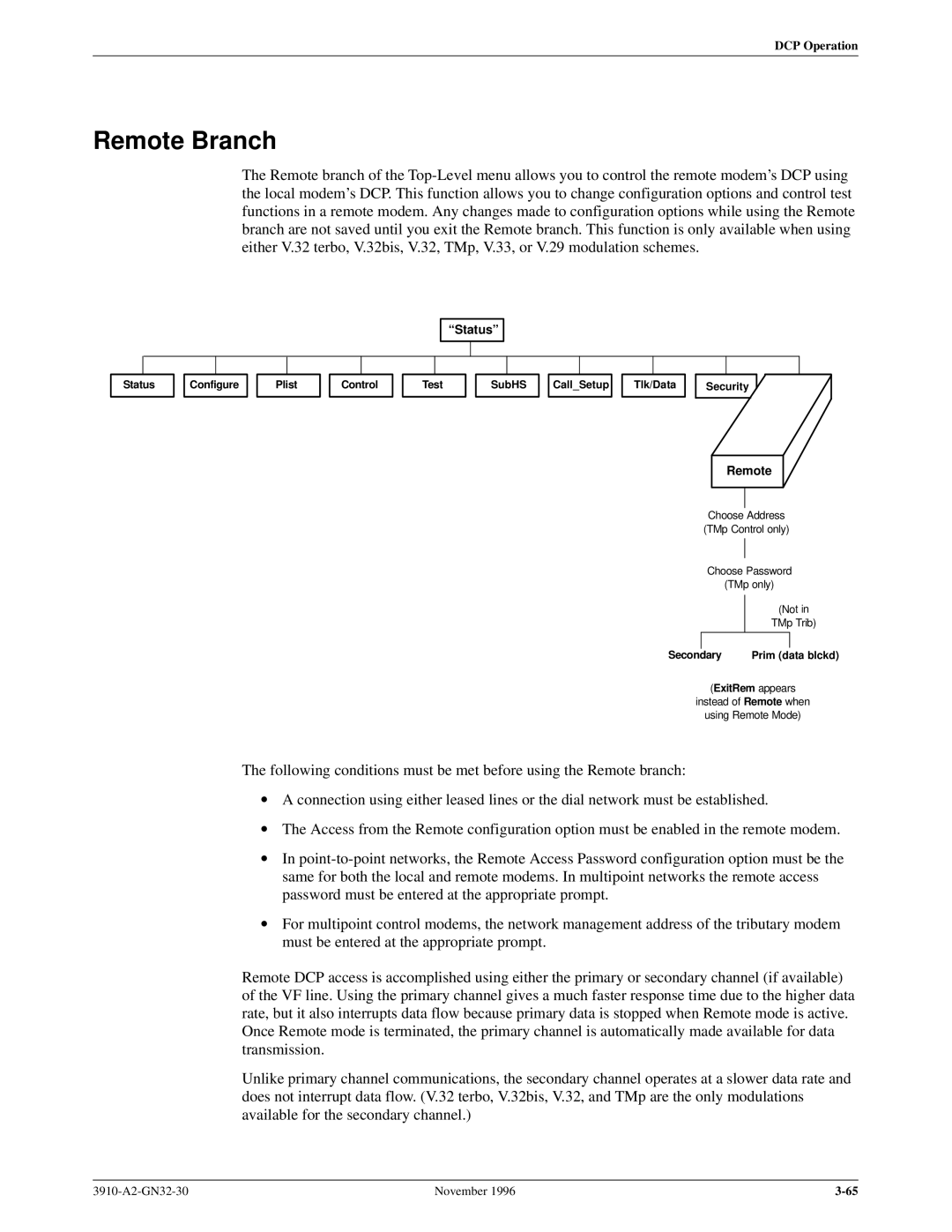 Paradyne 3910 operation manual Remote Branch 