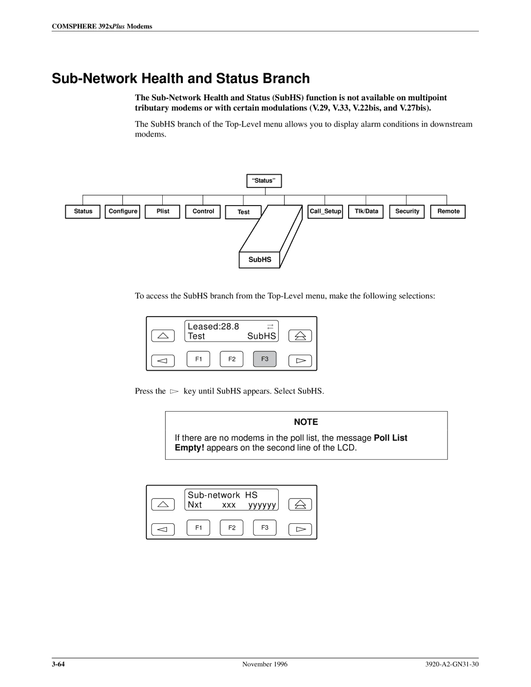 Paradyne 392xPLUS operation manual Sub-Network Health and Status Branch, Leased28.8 TestSubHS 