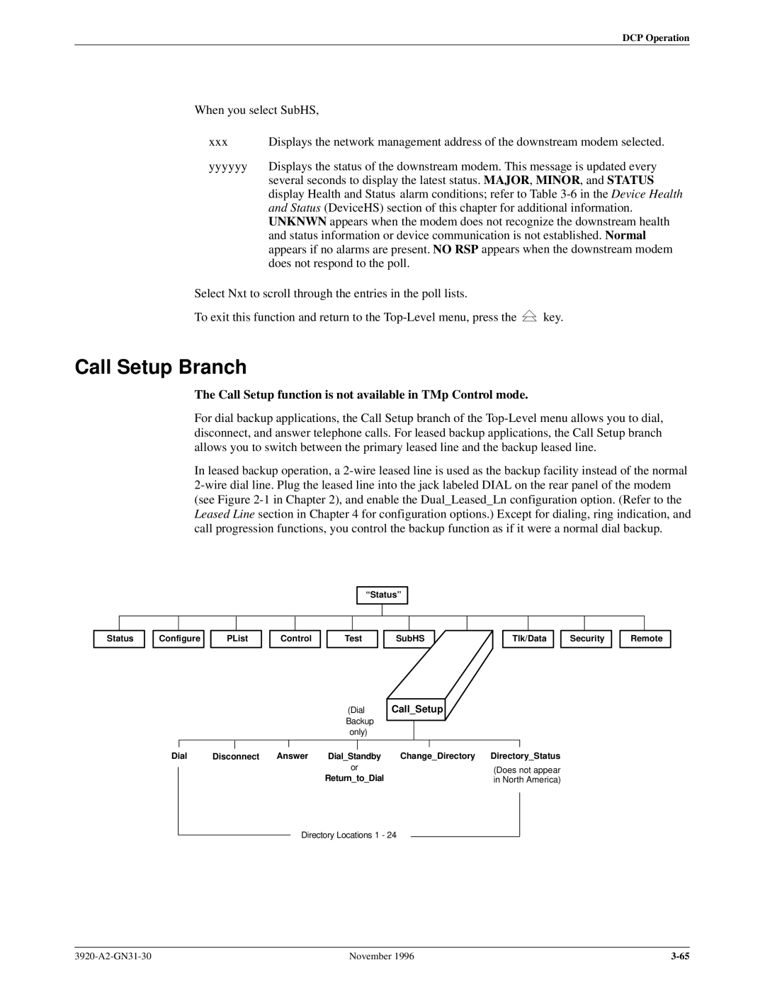 Paradyne 392xPLUS operation manual Call Setup Branch, Call Setup function is not available in TMp Control mode 