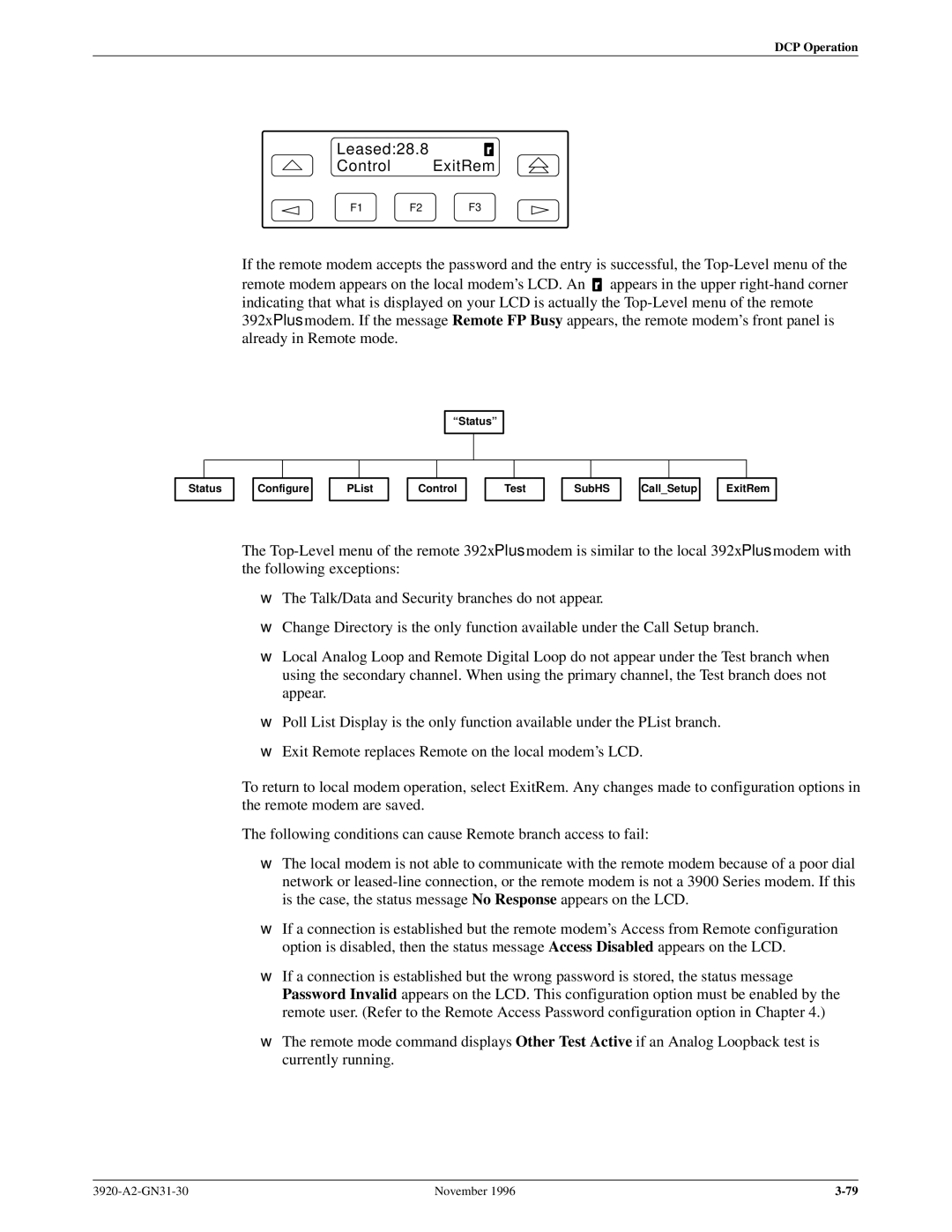 Paradyne 392xPLUS operation manual Leased28.8 Control ExitRem 