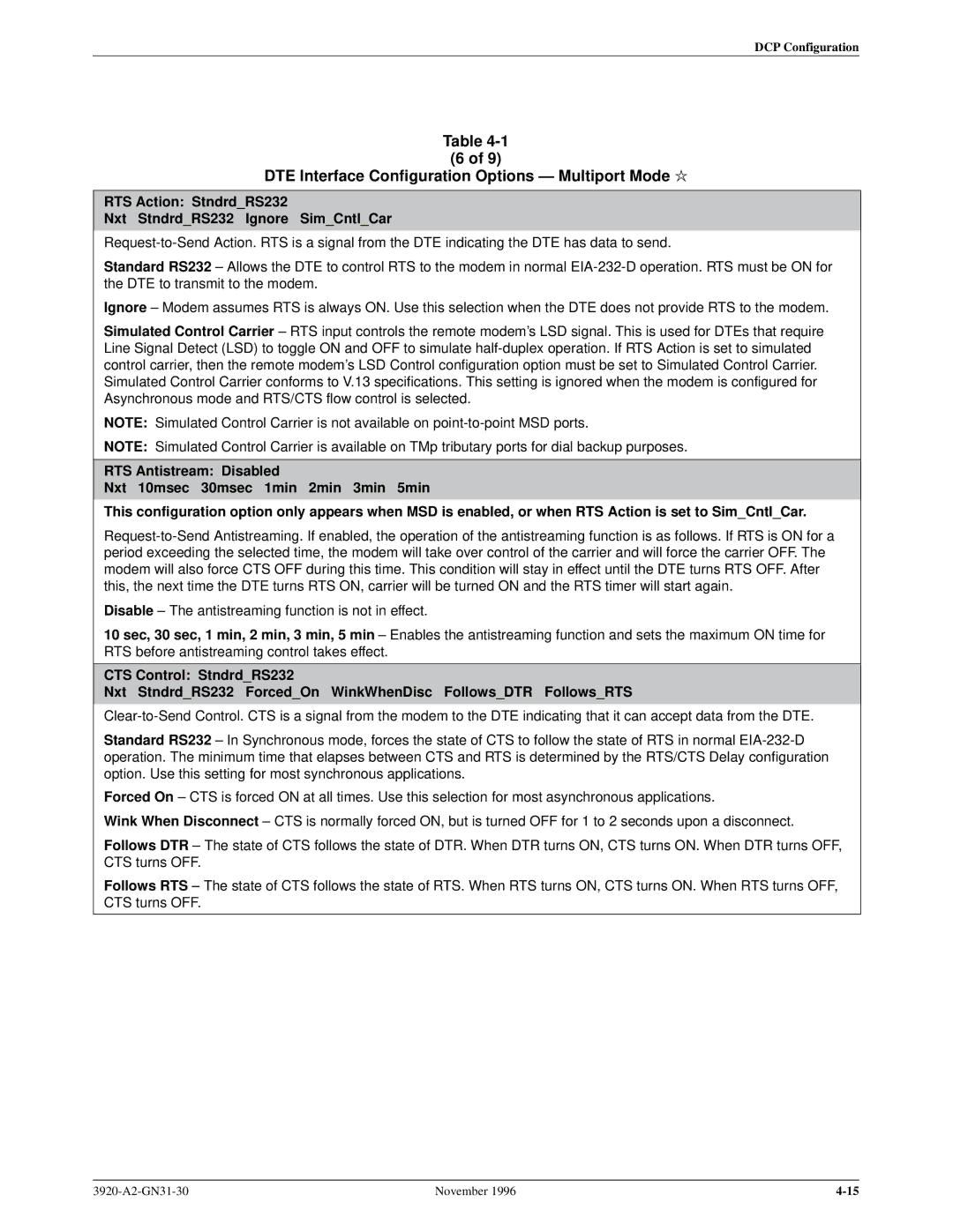 Paradyne 392xPLUS operation manual RTS Action StndrdRS232 Nxt StndrdRS232 Ignore SimCntlCar 