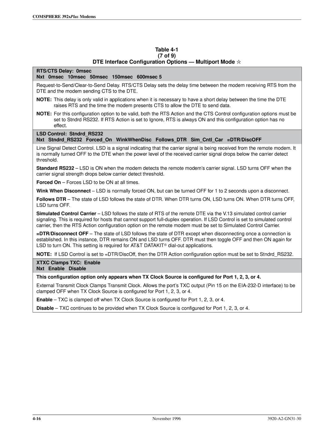 Paradyne 392xPLUS operation manual RTS/CTS Delay 0msec Nxt 0msec 10msec 50msec 150msec 600msec 