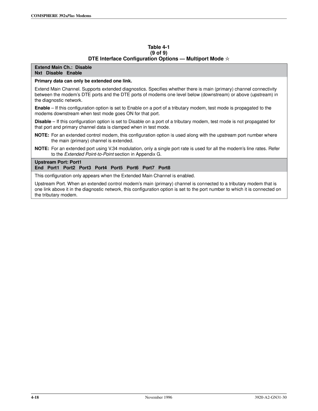 Paradyne 392xPLUS operation manual DTE Interface Configuration Options Ð Multiport Mode l 