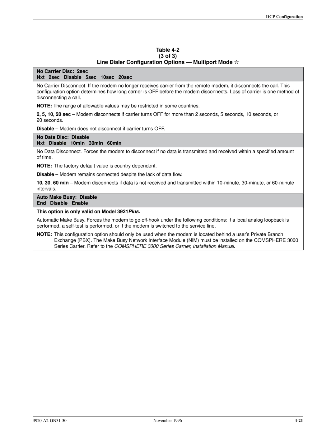 Paradyne 392xPLUS operation manual No Carrier Disc 2sec Nxt 2sec Disable 5sec 10sec 20sec 