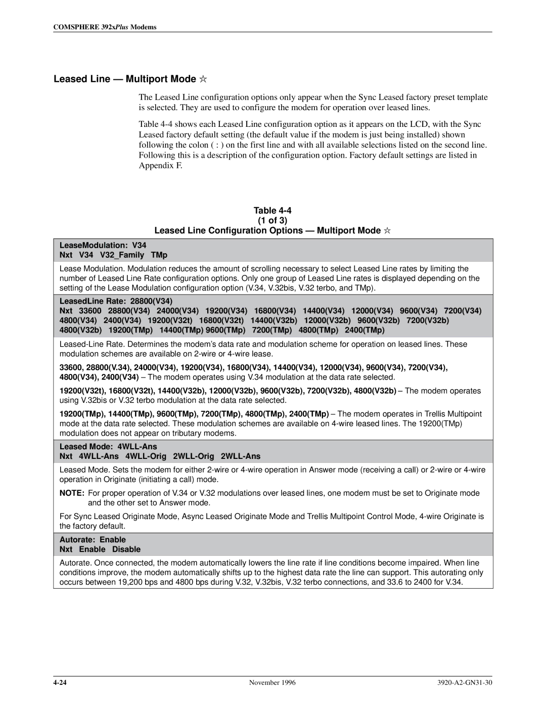 Paradyne 392xPLUS operation manual Leased Line Ð Multiport Mode l, Leased Line Configuration Options Ð Multiport Mode l 