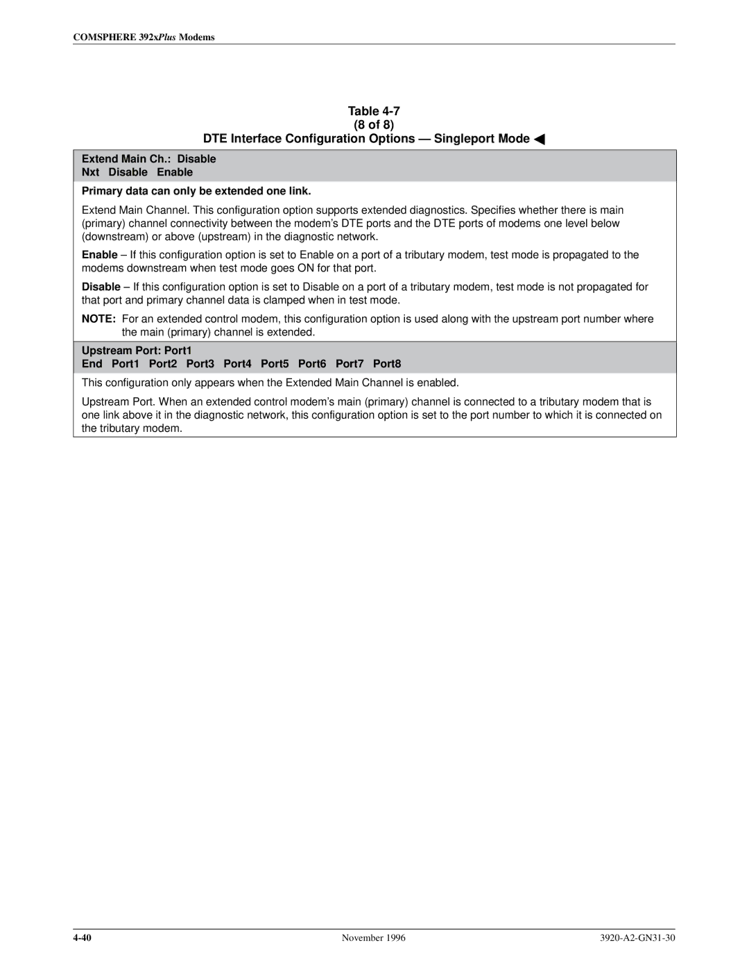 Paradyne 392xPLUS operation manual DTE Interface Configuration Options Ð Singleport Mode a 