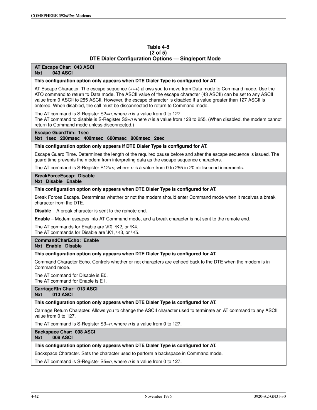 Paradyne 392xPLUS operation manual DTE Dialer Configuration Options Ð Singleport Mode a 