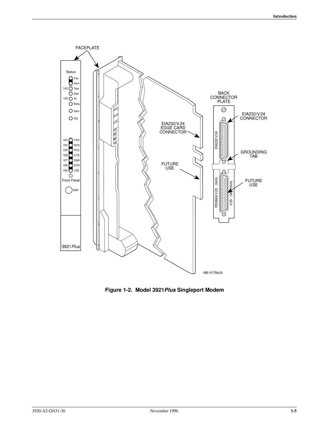 Paradyne 392xPLUS operation manual Model 3921Plus Singleport Modem 