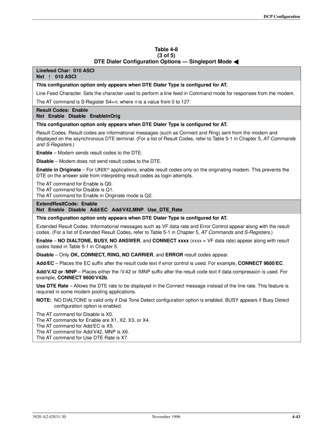 Paradyne 392xPLUS operation manual DTE Dialer Configuration Options Ð Singleport Mode a 