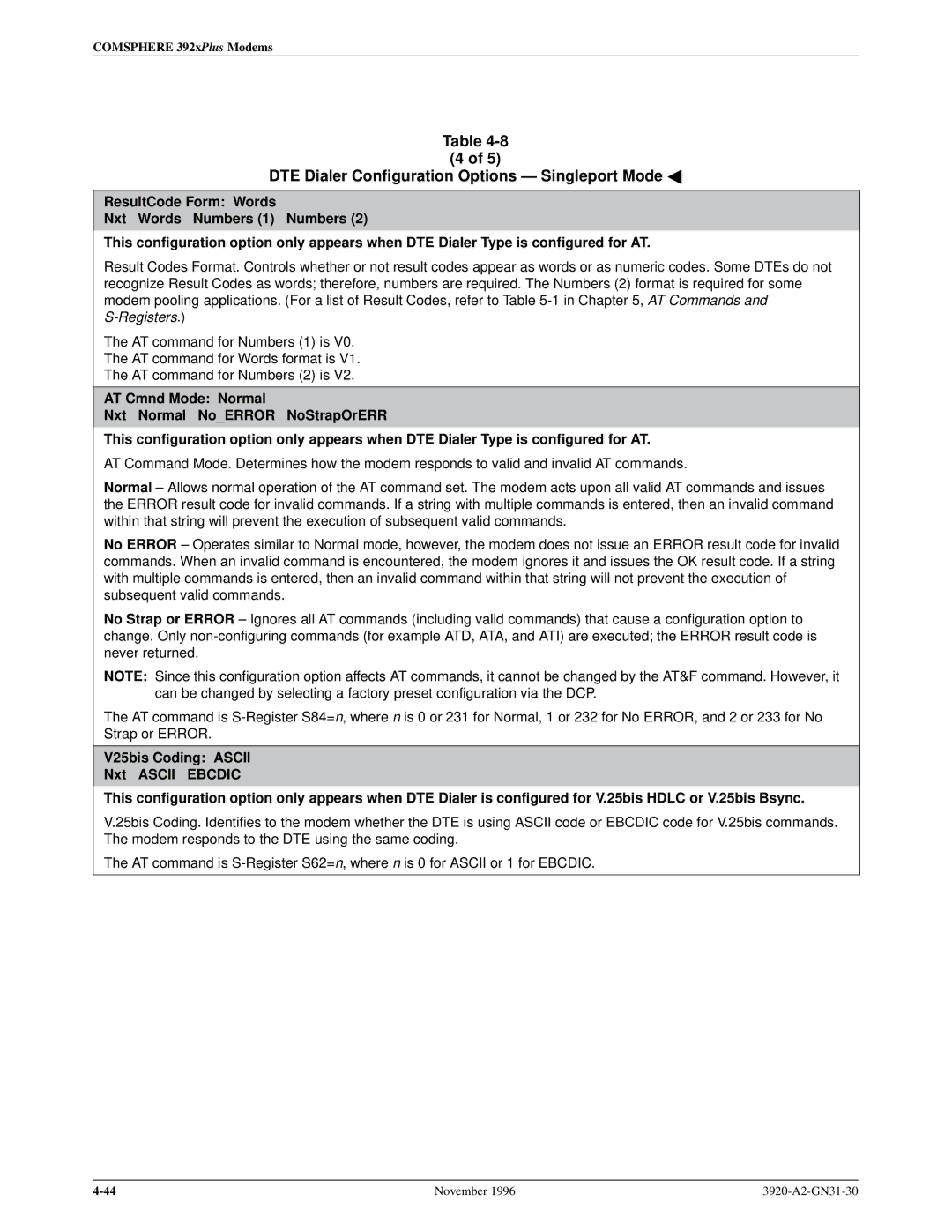 Paradyne 392xPLUS operation manual DTE Dialer Configuration Options Ð Singleport Mode a 